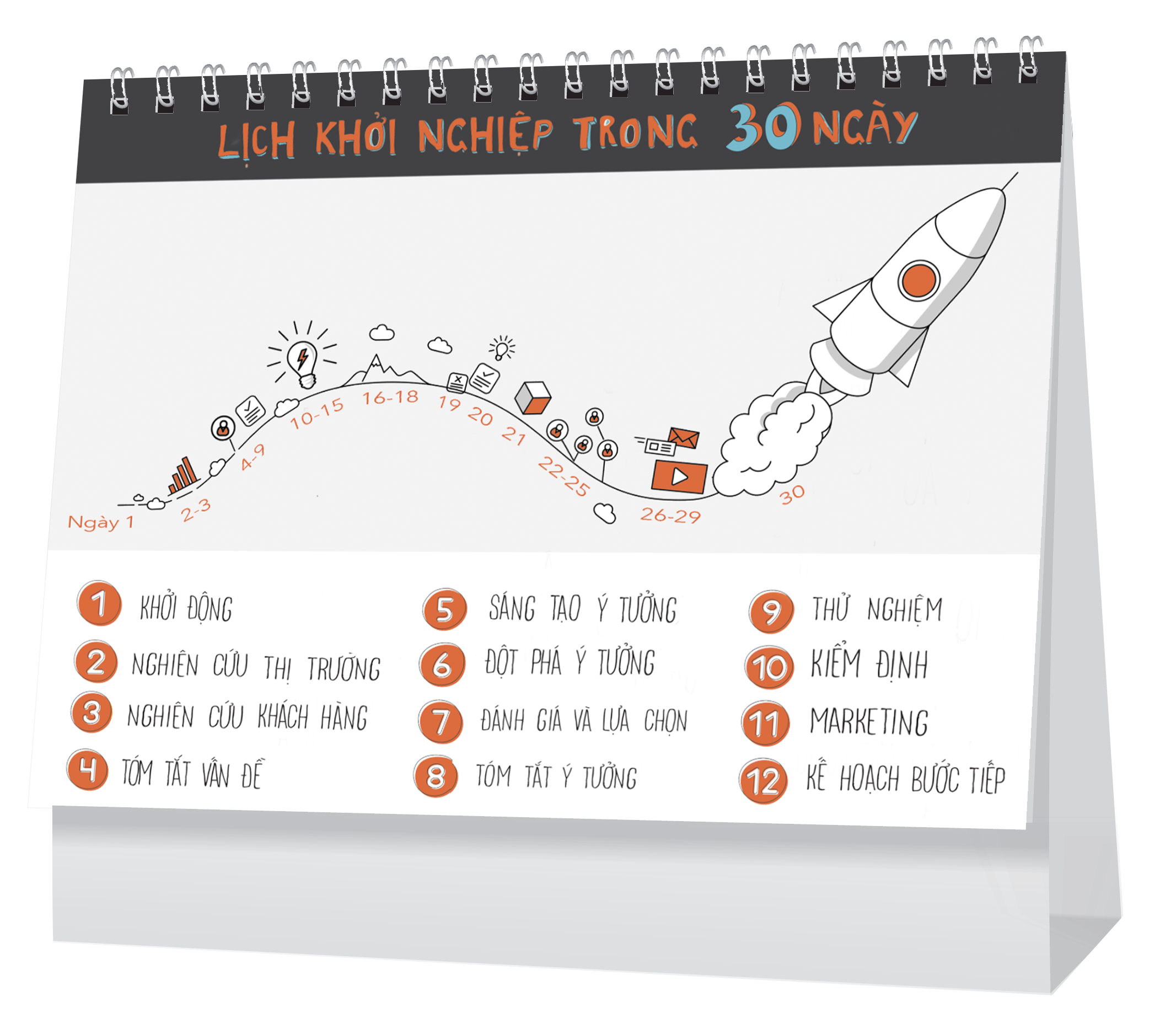 Business Model Canvas