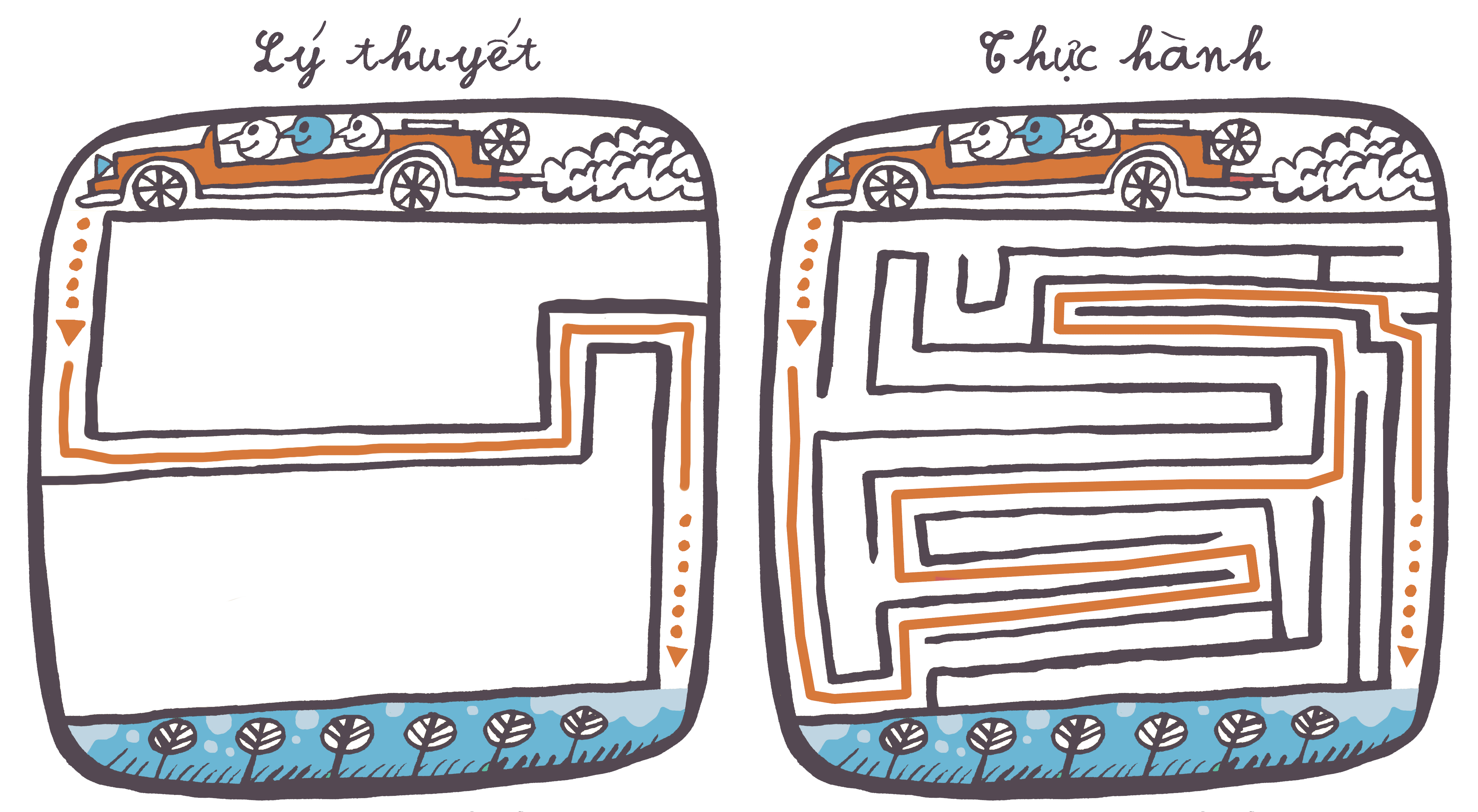 Driving illustration